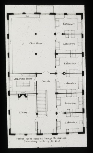 George H. Scripps Memorial Marine Biological Laboratory floor plan (second floor)