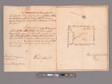 Survey by George Washington made for William Warden