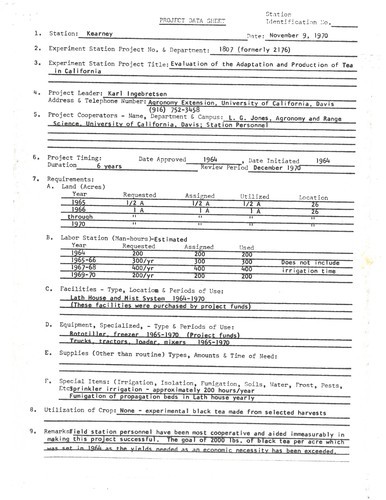 1970 Project Data Sheet