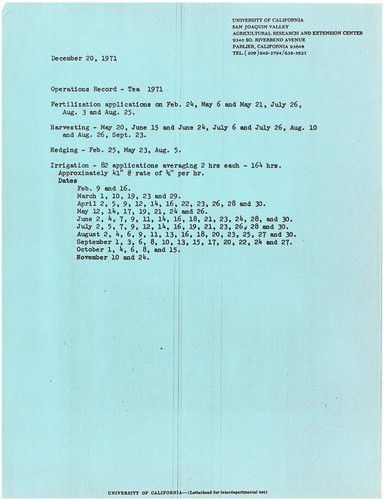 1971 Operations Record