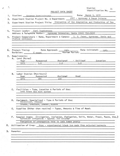 1972 Project Data Sheet