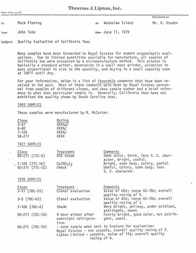 California Tea Evaluation Report