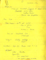 Coordinating Committee Meeting Minutes - March, 1982