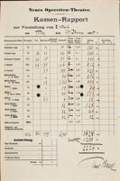 Kassen-Rapport, 1905 January 27