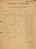 Redovisningslista för biljettförsäljning, 1906 May 7