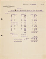 Abrechung, 1906 December 24