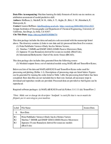 Data from: Machine learning for daily forecasts of Arctic sea-ice motion: an attribution assessment of model predictive skill