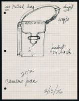 Cashin's rough sketches of handbag designs