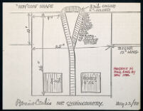 Cashin's illustrations of ready-to-wear designs for Russell Taylor, Resort 1980 collection. f06-03