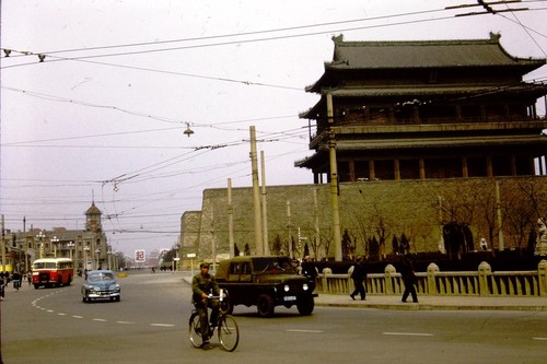 Beijing, city gate