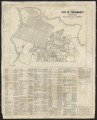 Map of the City of Sacramento Showing Old and New Streets