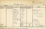 Muffin mix