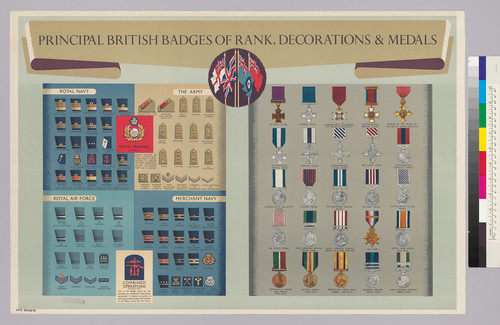 Principal British badges of rank, decorations & medals