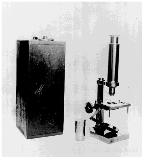 Biology instruments - early microscope
