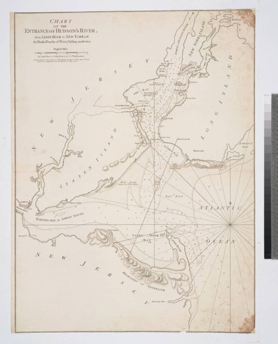 Chart of the Entrance to Hudson's River, from Sandy Hook to New York, with the Banks, Depths of Water, Sailing-marks, &ca
