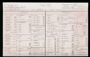 WPA household census for 1021 W 50TH STREET, Los Angeles County