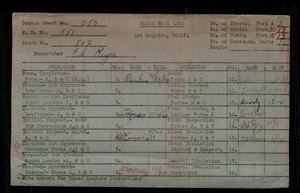 WPA block face card for household census of 48th, McKinley, 49th Streets, in Los Angeles County