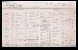 WPA household census for 721 E 75TH STREET, Los Angeles County