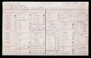 WPA household census for 625 E 75TH STREET, Los Angeles County