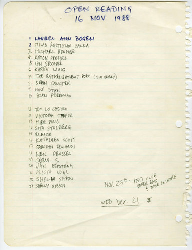 Open Mike Night, Signup Sheet, 16 November 1988