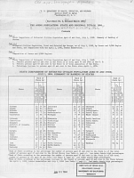 The Aging Population: State and Regional Totals, 1958; Fact Sheet No. 2. Revised, March 1960. U.S. Department of Health, Education, and Welfare, Special Staff on Aging