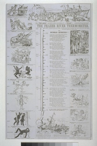 The Frazer River Thermometer