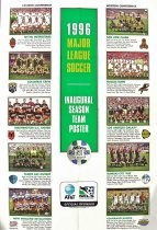 1996 Major League Soccer Inaugural Season Team Poster