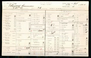 WPA household census for 718 E 85TH STREET, Los Angeles County