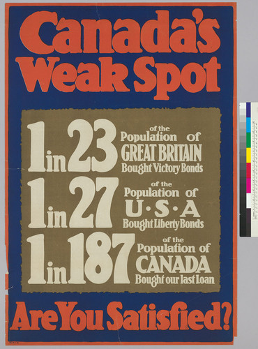 Canada's: Weak Spot: 1 in 23 of the: population of Great Britain bought Victory Bonds: 1 in 27 of the: population of: U.S.A. bought Liberty Bonds: 1 in 187 of the: population of Canada bought our last loan: Are you satisfied?