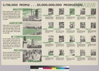 [verso:b] Ontario: 3,788,000 people...$5,000,000,000 production