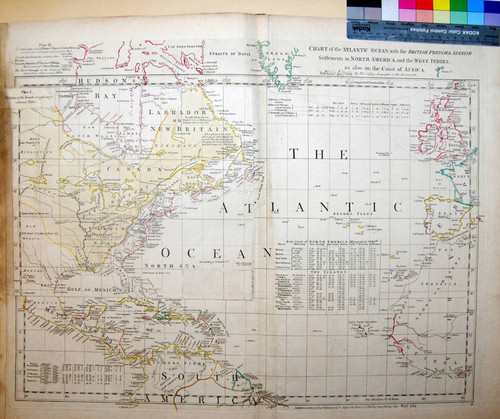 Chart of the Atlantic Ocean, with the British, French & Spanish Settlements in North America and the West Indies; and also on the Coast of Africa / by Thos. Jeffreys Geographer to His Majesty