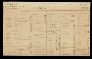 WPA household census for 326 S MAIN, Los Angeles