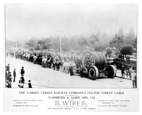 The Market Street Railway Company's Fulton Street cable