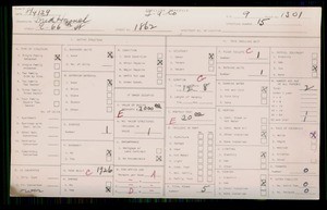 WPA household census for 1862 E 66TH STREET, Los Angeles County