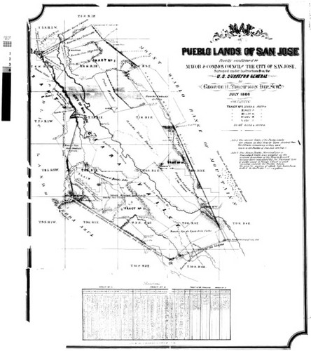 Map of Pueblo Lands of San Jose