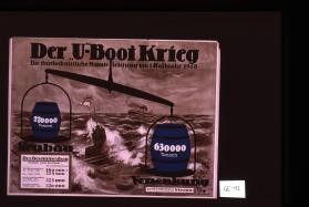 Der U-Bootkrieg. Die durchschnittliche Monatsleistung im 1. Halbjahr 1918