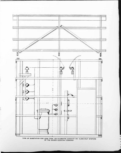 A drawing of a small substation Edison Electric Company floor plan