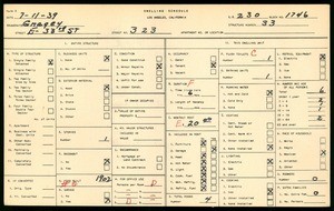 WPA household census for 323 EAST 33RD STREET, Los Angeles