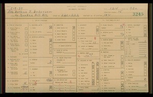 WPA household census for 220 S BUNKER HILL, Los Angeles