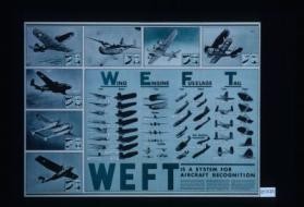 Wing types, shapes, Engine types, Fuselage types, shapes, Tail types, shapes. WEFT is a system for aircraft recognition