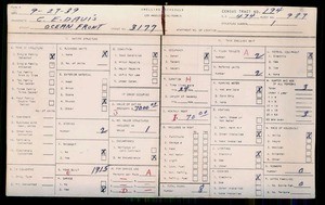 WPA household census for 3177 OCEAN FRONT, Los Angeles County