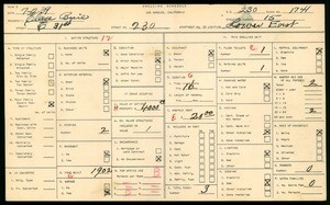 WPA household census for 230 EAST 31ST STREET, Los Angeles