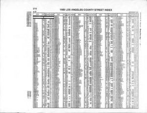 Los Angeles County street index & points of interest, 1989