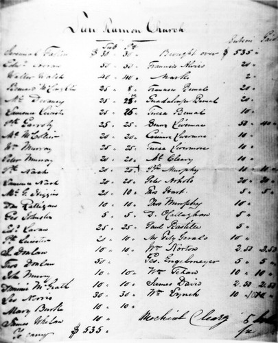 Lists of donors for the construction of San Ramon (Old St. Raymond's) Church in Dublin, (1859), photograph