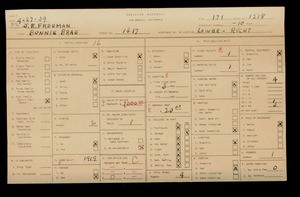WPA household census for 1617 S BONNIE BRAE, Los Angeles