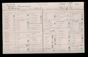 WPA household census for 131 S GRAND, Los Angeles County