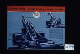 Artilharia pesada - um obus de 233 mm. da Real Artilaria