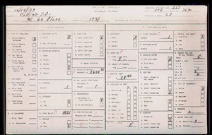 WPA household census for 1731 W 60TH PLACE, Los Angeles County