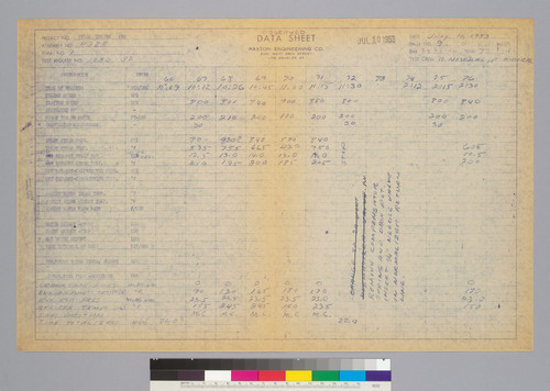 Data Sheet Paxton Engineering Co., page 9, 1953