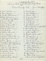 [Notes], Seniors that graduated from High School Fresno Assembly Center June 19, 1942